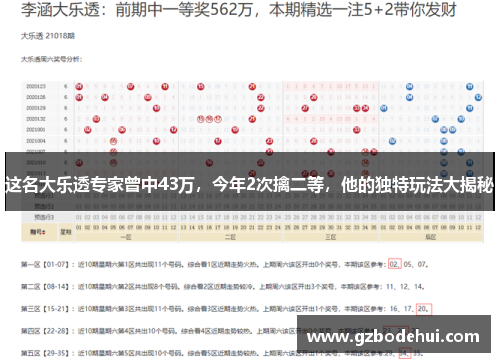 这名大乐透专家曾中43万，今年2次擒二等，他的独特玩法大揭秘